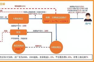 戈贝尔：我欣赏芬奇教练 敬重他 就是想为他赢球